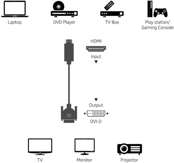 51frgovnz6l. Ac Sl1001 .jpg